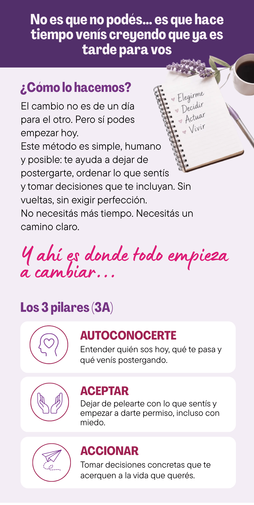 Descripción